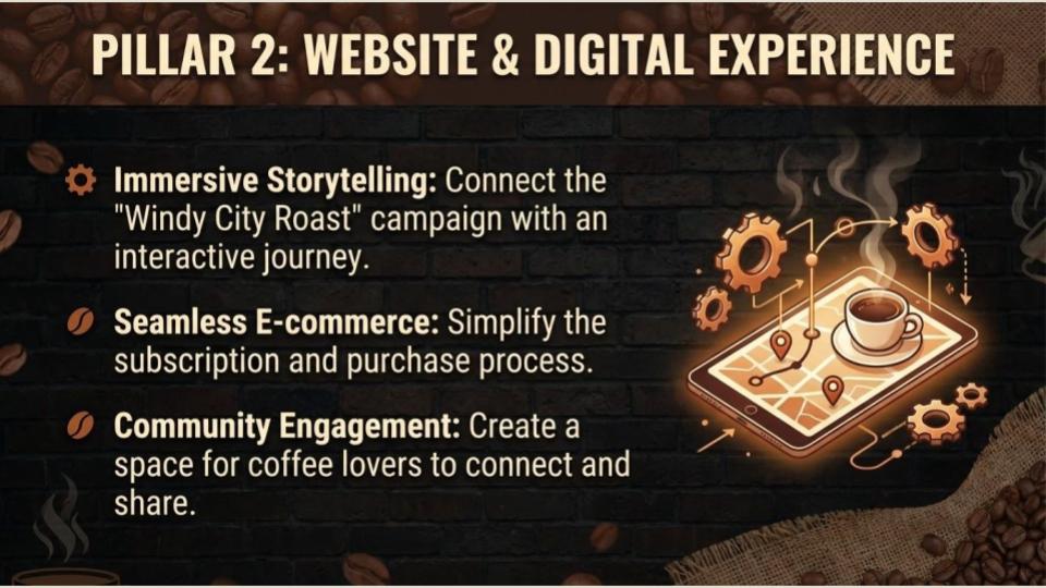 United Coffee mark